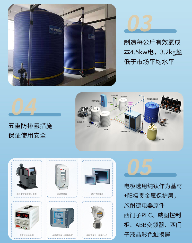 1645166432285999.jpg 次钠2_04.jpg