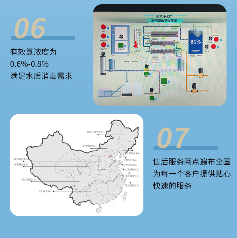 1645166438557225.jpg 次钠2_05.jpg