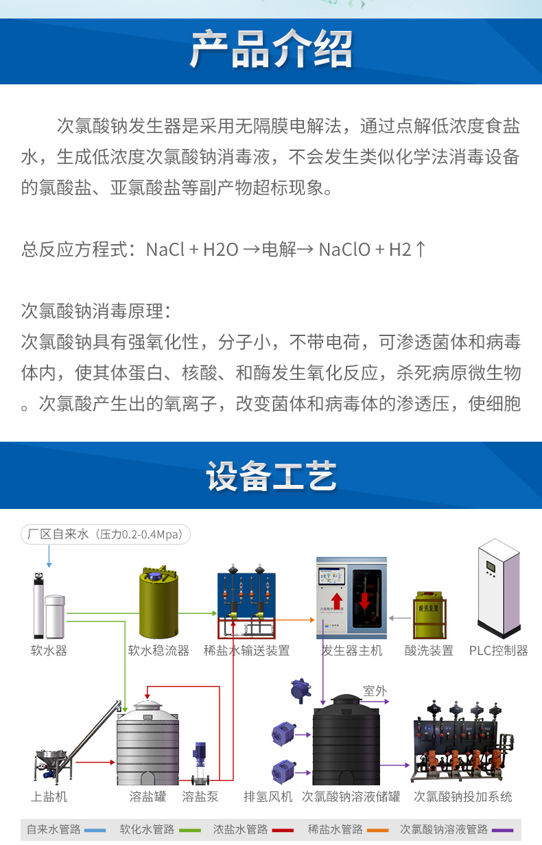 1645170904989230.jpg 次氯酸钠_02.jpg